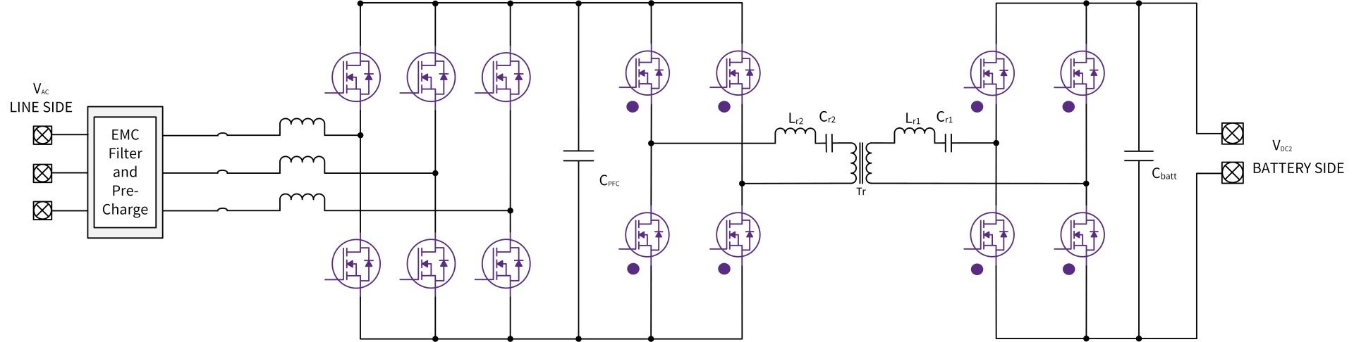 Simplified block diagram of a Level 3 DC Fast Charger