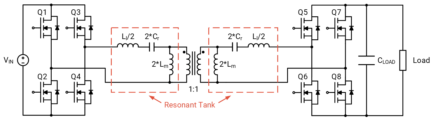 Series-Resonant Converter Topology