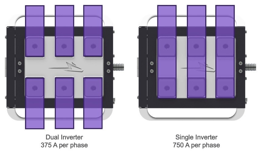 Figure 7: The output busbar arrangement offers flexibility to enable applications requiring higher-current outputs from a single inverter.