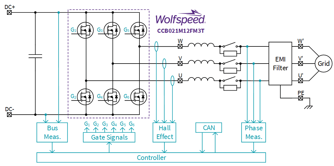 Circuit block diagram of Wolfspeed Reference Design CRD25DA12N-FMC-AFE