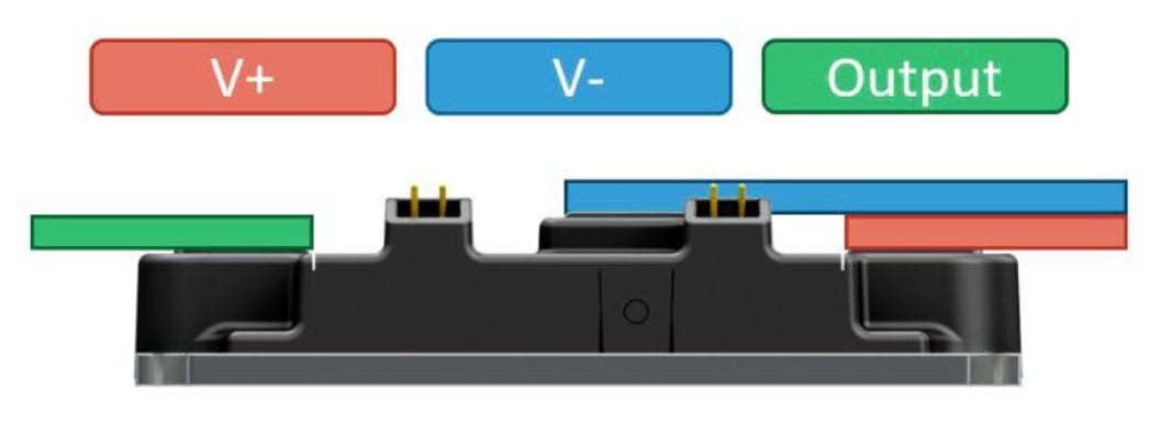 Illustration of the side view of Wolfspeed's XM3 module. 