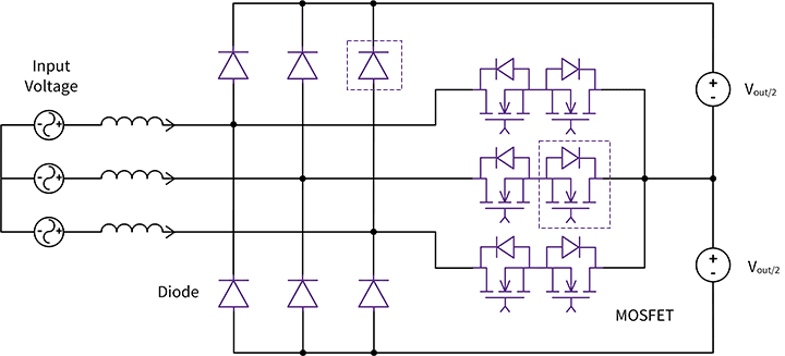 Vienna-Rectifier-3-Phase-3-Level-