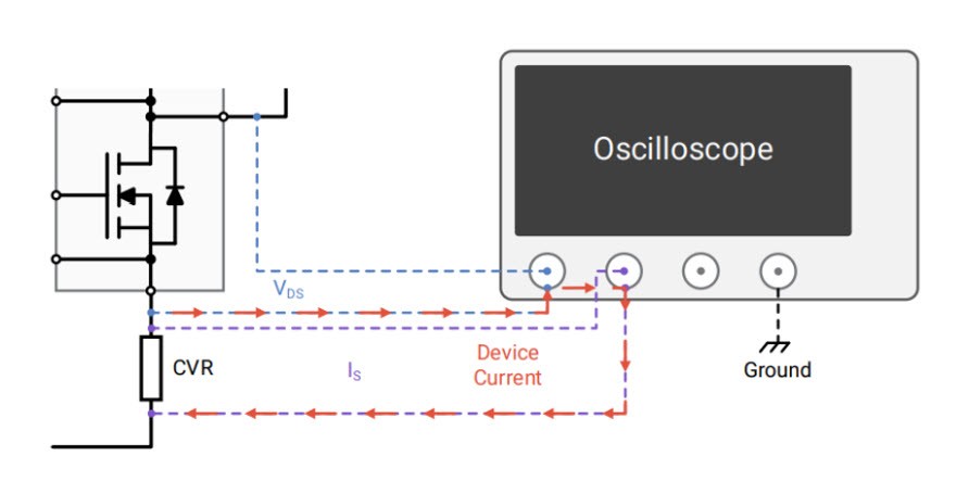 Figure 8: Setup of VDS probe measurement on low-side MOSFET with CVR component