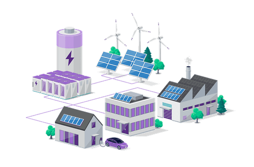 SiC Power for Renewable Energy Applications | Wolfspeed