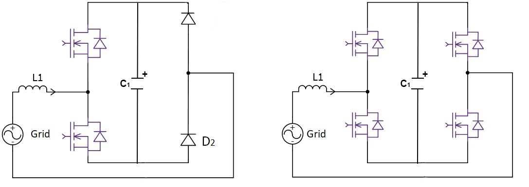 Two PFC block diagrams showing a semi-bridgeless (left image) and bridgeless(right image). Both diagrams use a &quot;totem pole&quot; configuration.