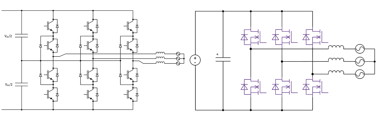 A comparison of line-art block diagrams. The left is a 3-level NPC system architecture while the right is the 2300 V WolfPACK power module.