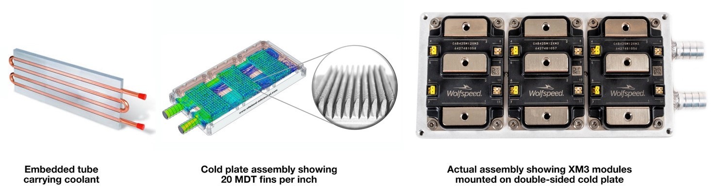 Figure 3: Wolfspeed uses Wieland Microcool’s MDT technology that enables 20 fins/inch (FPI) against standard 12 FPI to lower thermal resistance and allow uniform cooling.