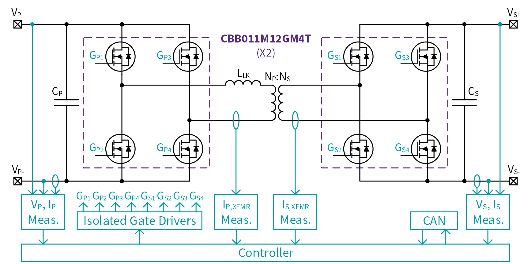 Circuit block diagram of Wolfspeed Reference Design CRD60DD12N-GMB