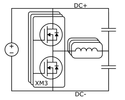 300 kW 3-Phase SiC Inverter Based on SiC Modules | Wolfspeed