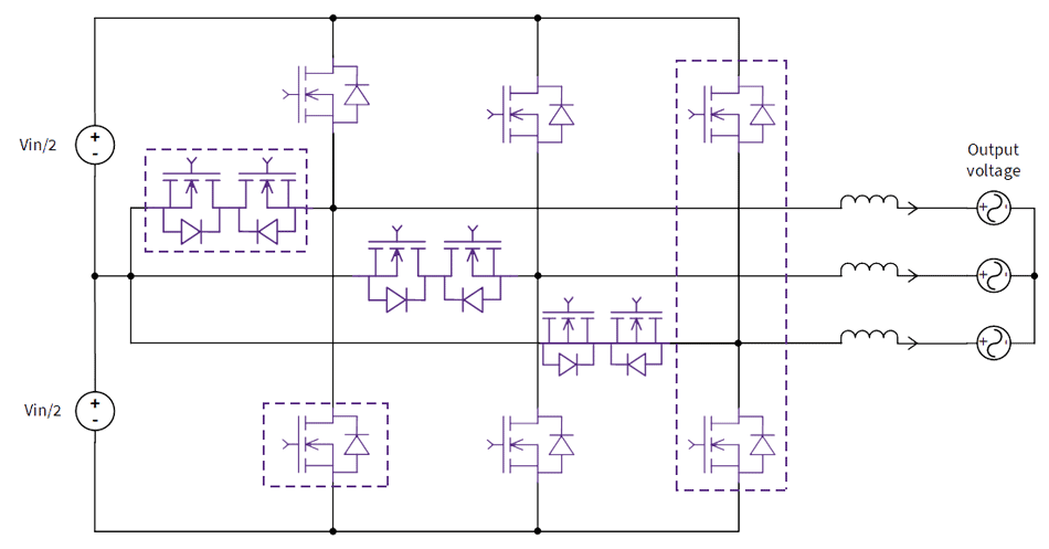 Power Solar T Type inverter