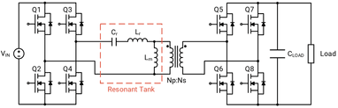 EV Fast Charger Design | Wolfspeed WolfPACK™ Power Modules