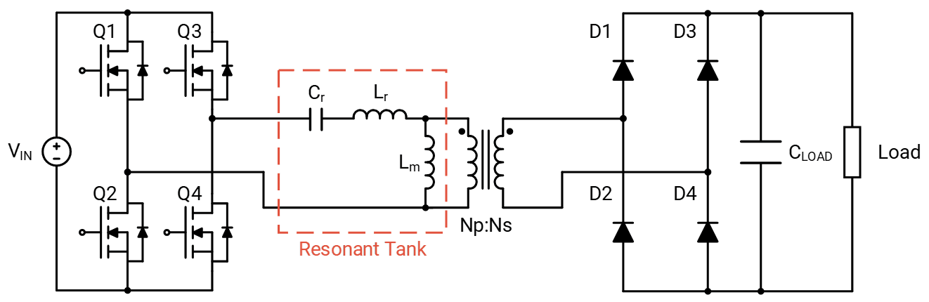 LLC Converter with passive secondary