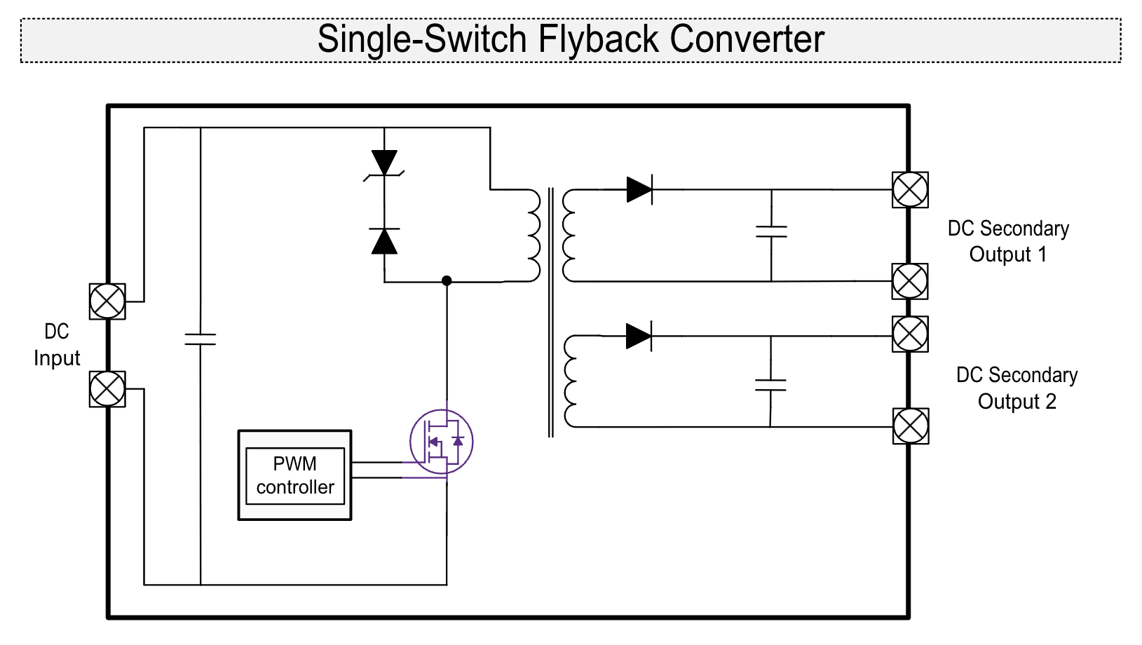 Circuit block diagram of Wolfspeed Evaluation Kit KIT-CRD-025DD17P-J