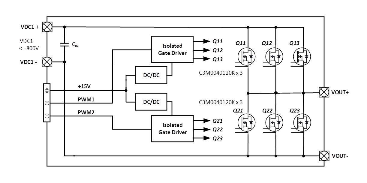 Circuit block diagram of Wolfspeed Reference Design CRD-33DD12N-K