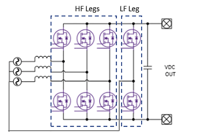 Illustrated diagram of a totem-pole PFC, featuring 